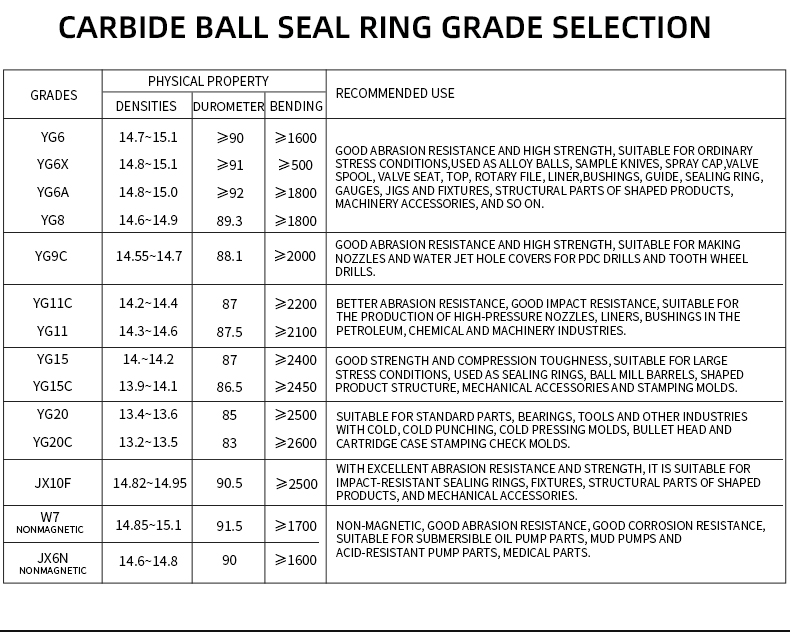 bague en carbure (4)
